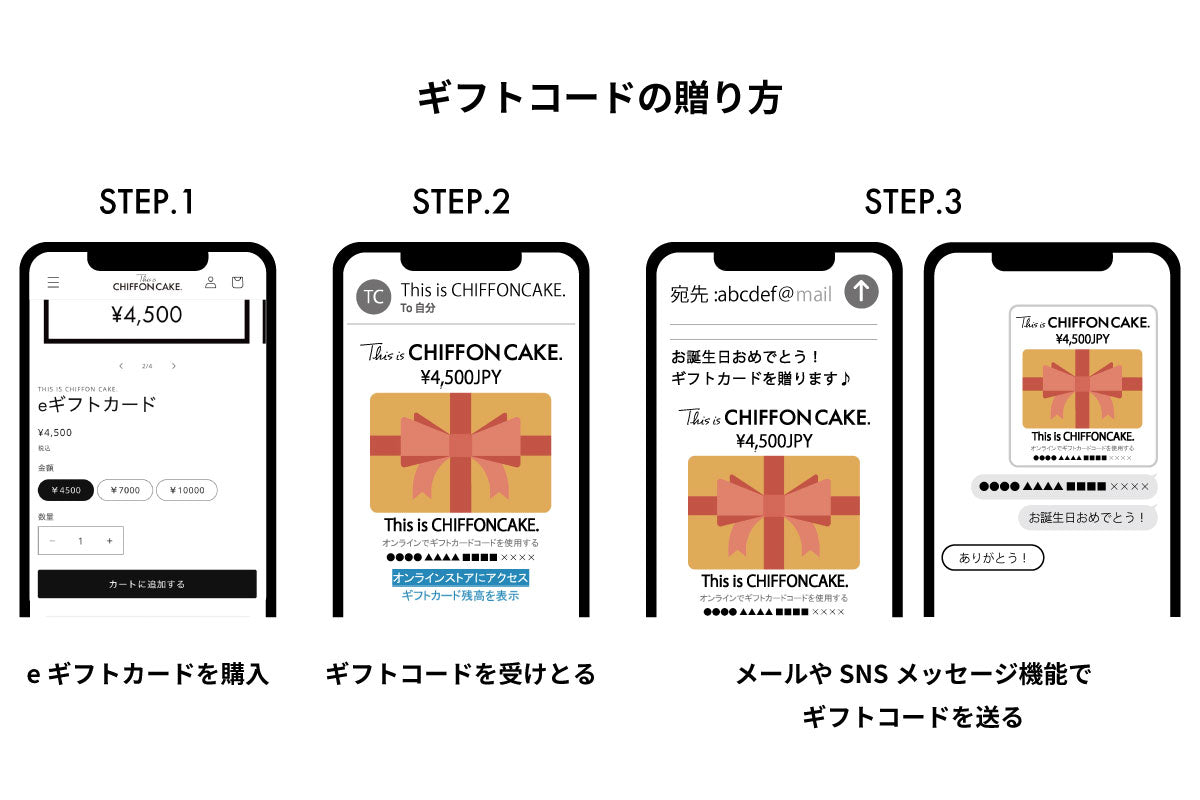 ギフトコードの贈り方。オンラインストアで使用できる、手作りシフォンケーキ専門店のイーギフトカード。